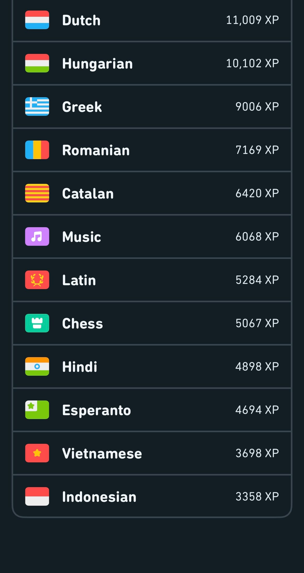 Duolingo languages - Part 3